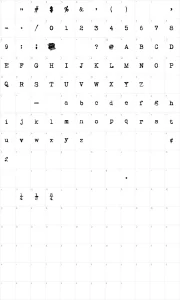 Mapa de caracteres da fonte My Underwood