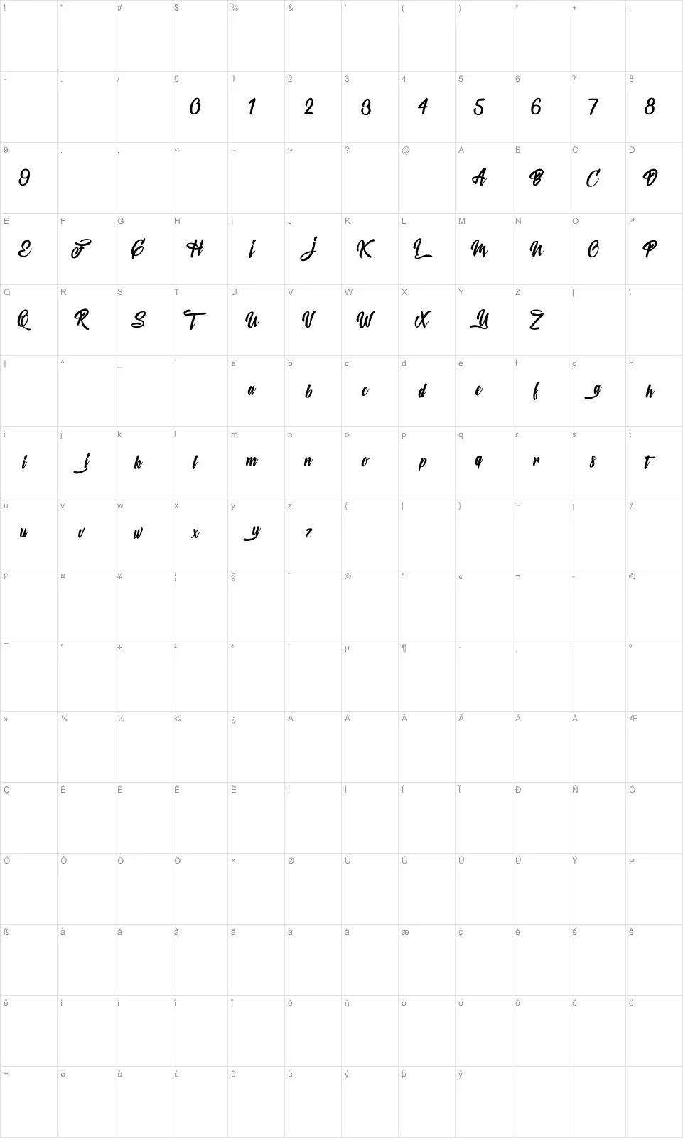 Mapa de caracteres da fonte Mysterious Lovers