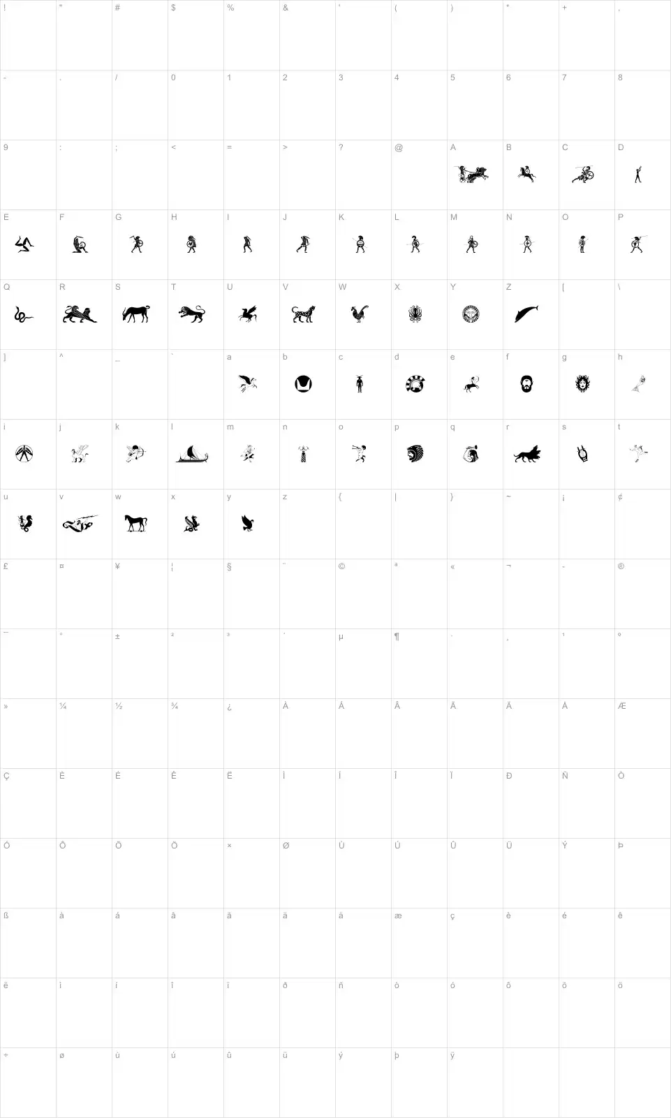 Mapa de caracteres da fonte Mythical & Hoplite Noogies