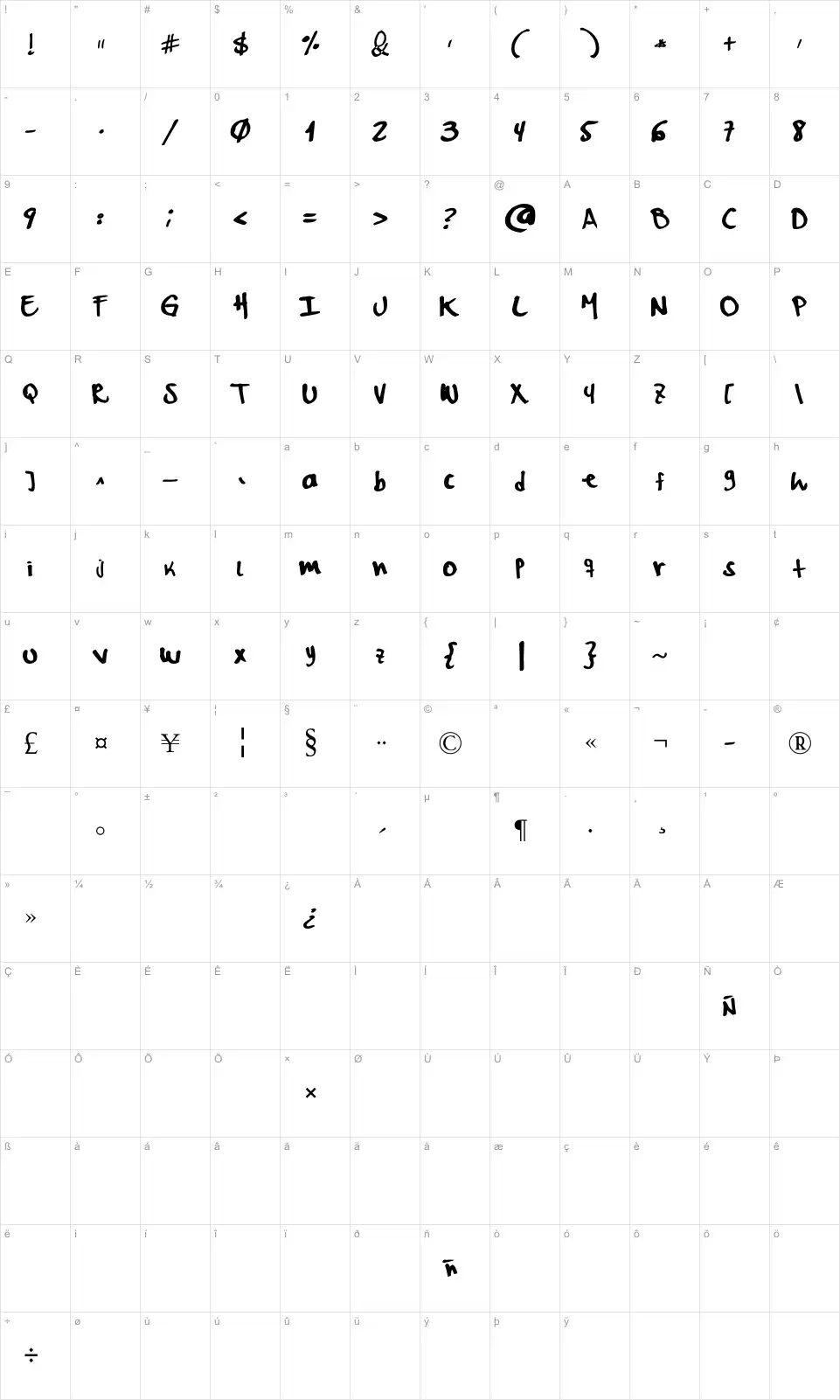Mapa de caracteres da fonte MyWord