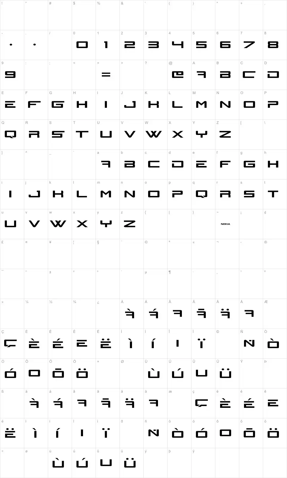 Mapa de caracteres da fonte N-Gage