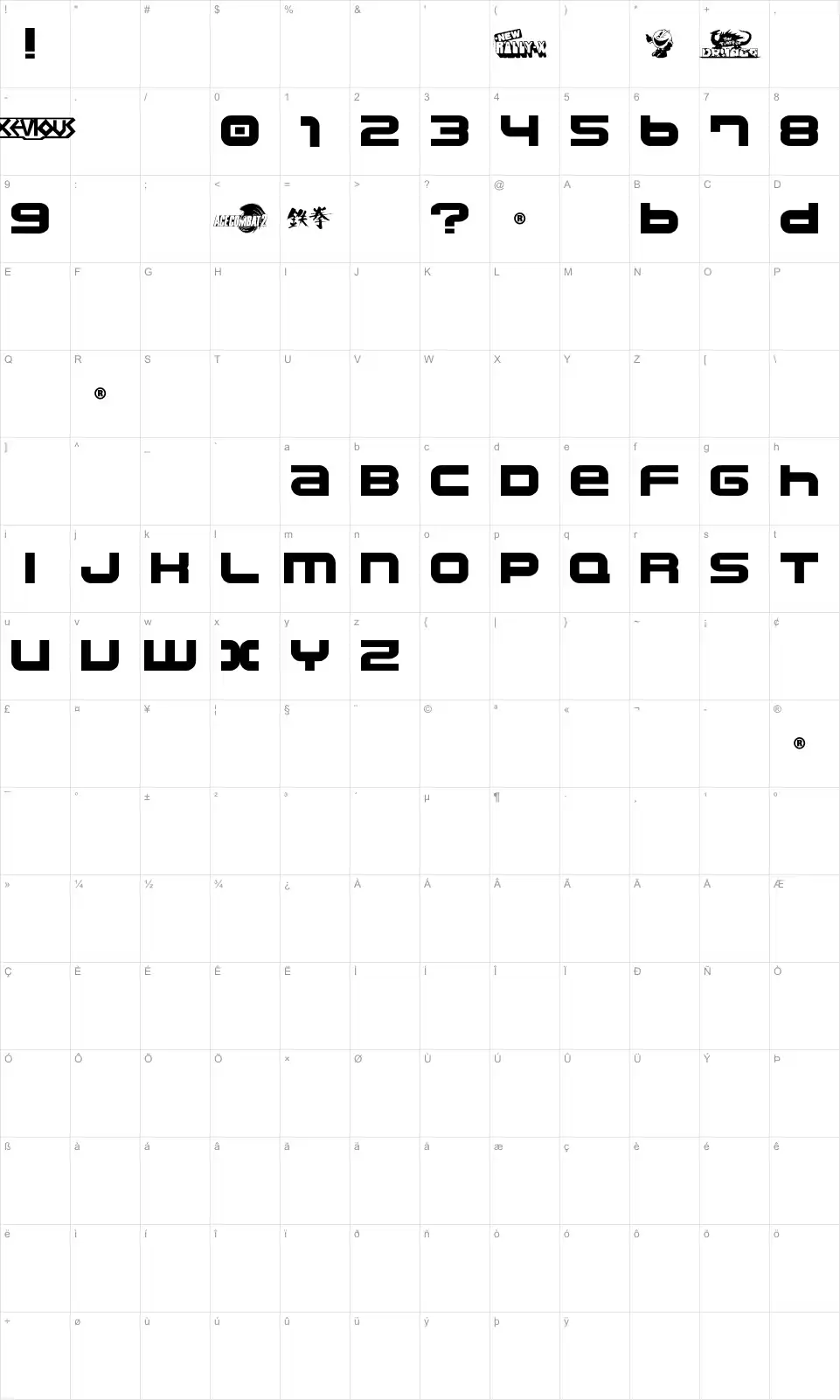 Mapa de caracteres da fonte Namco
