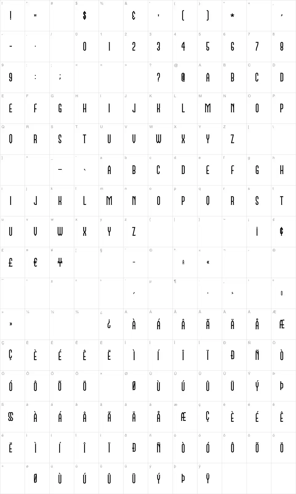 Mapa de caracteres da fonte Namesake NF