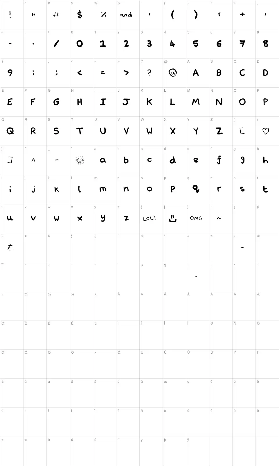 Mapa de caracteres da fonte Nathan's Notations
