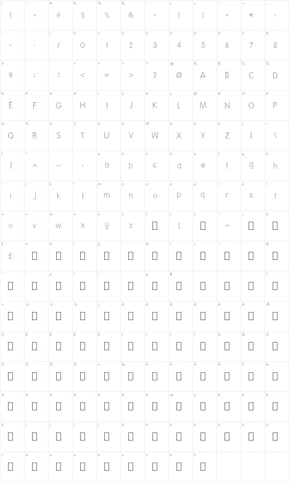 Mapa de caracteres da fonte National First Font