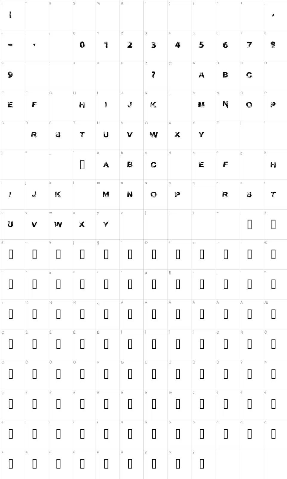 Mapa de caracteres da fonte Necrotype