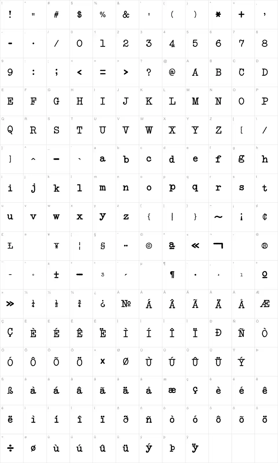 Mapa de caracteres da fonte NeoBulletin Trash