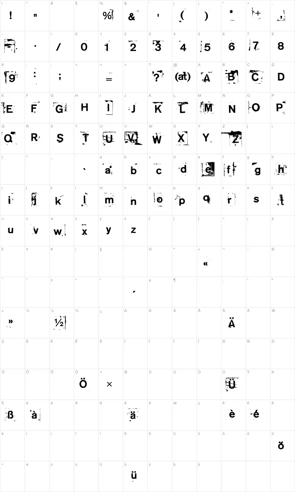 Mapa de caracteres da fonte NeoPrint M319