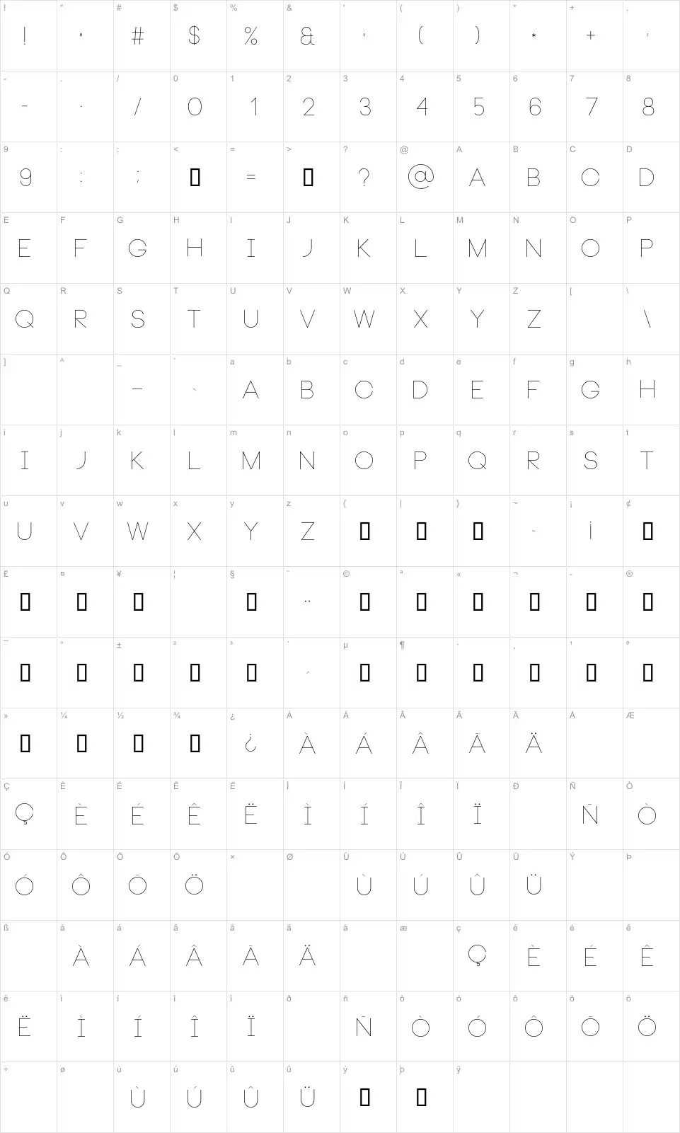 Mapa de caracteres da fonte Neou Thin