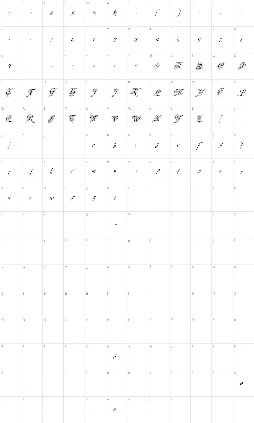 Mapa de caracteres da fonte Neue Zier Schrift