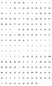 Mapa de caracteres da fonte Neurochrome