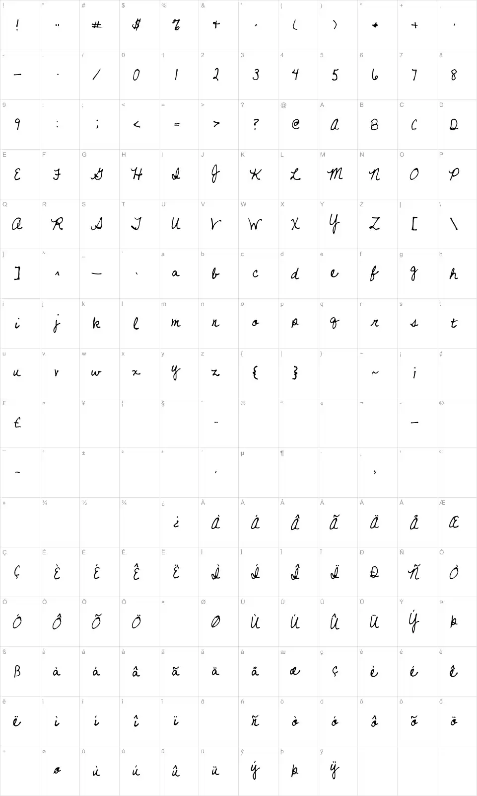 Mapa de caracteres da fonte Never Let Go