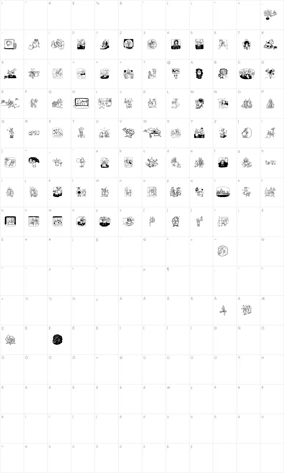 Mapa de caracteres da fonte New Aliens