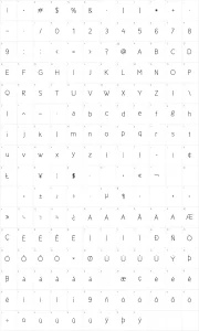 Mapa de caracteres da fonte New Cicle