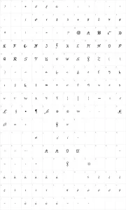 Mapa de caracteres da fonte New Gothic