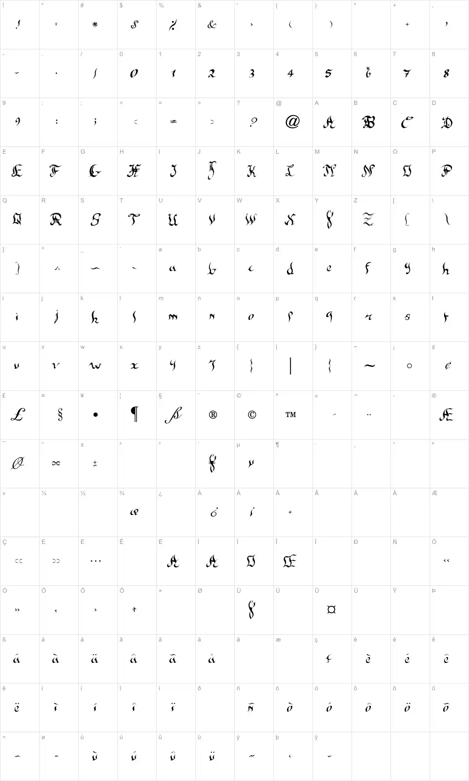 Mapa de caracteres da fonte New Gothic