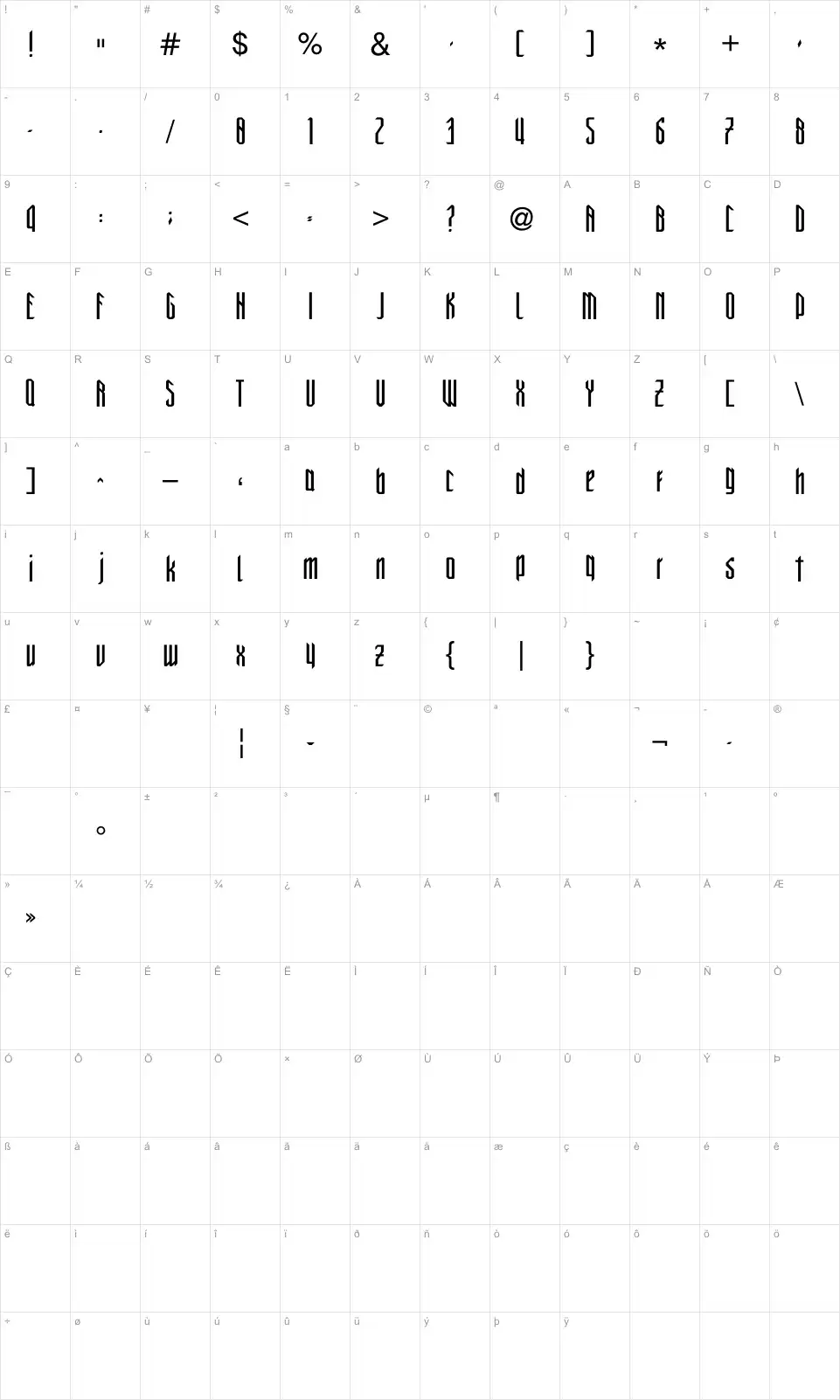 Mapa de caracteres da fonte New Gothic Style