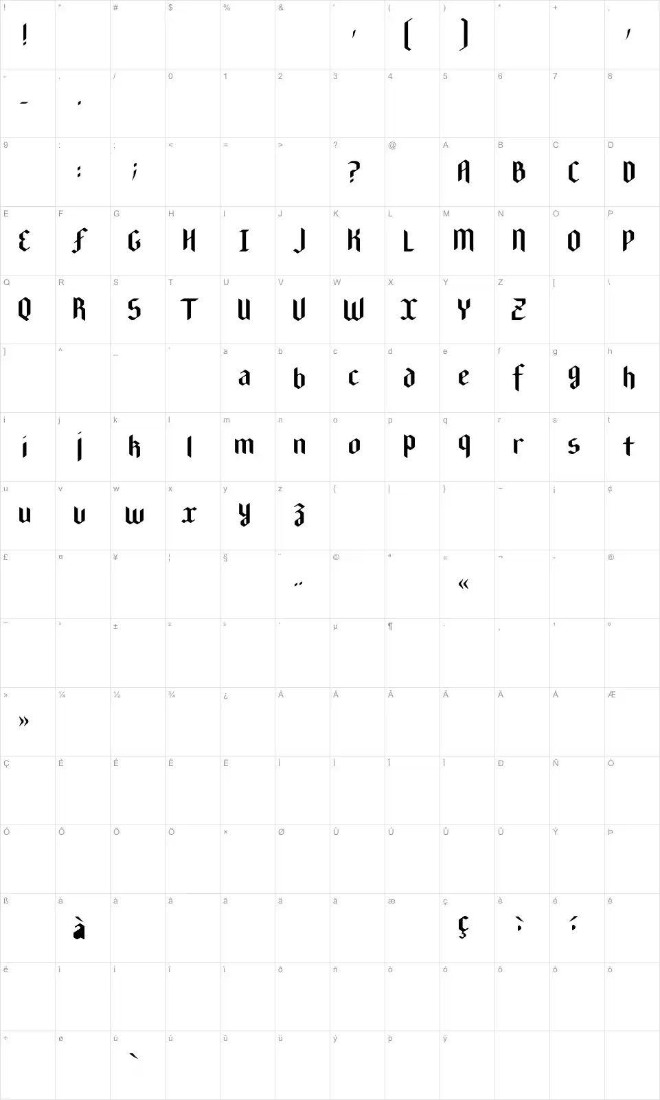 Mapa de caracteres da fonte New Gothic Textura