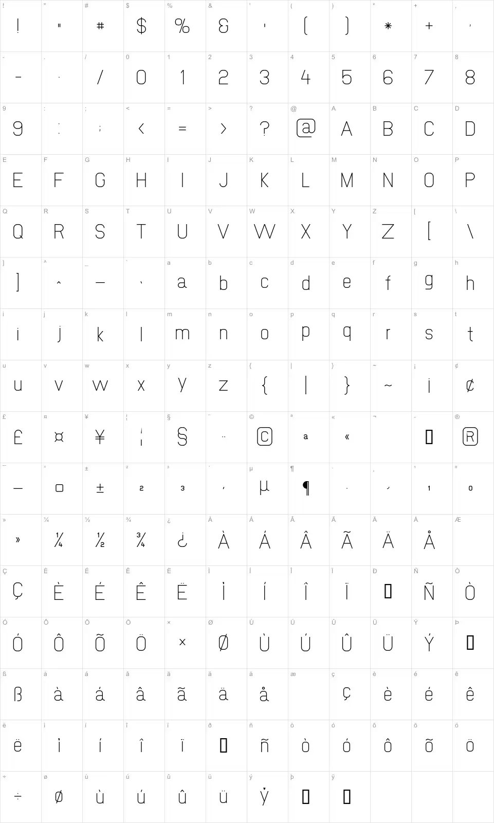 Mapa de caracteres da fonte New Media