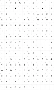 Mapa de caracteres da fonte New Romantics