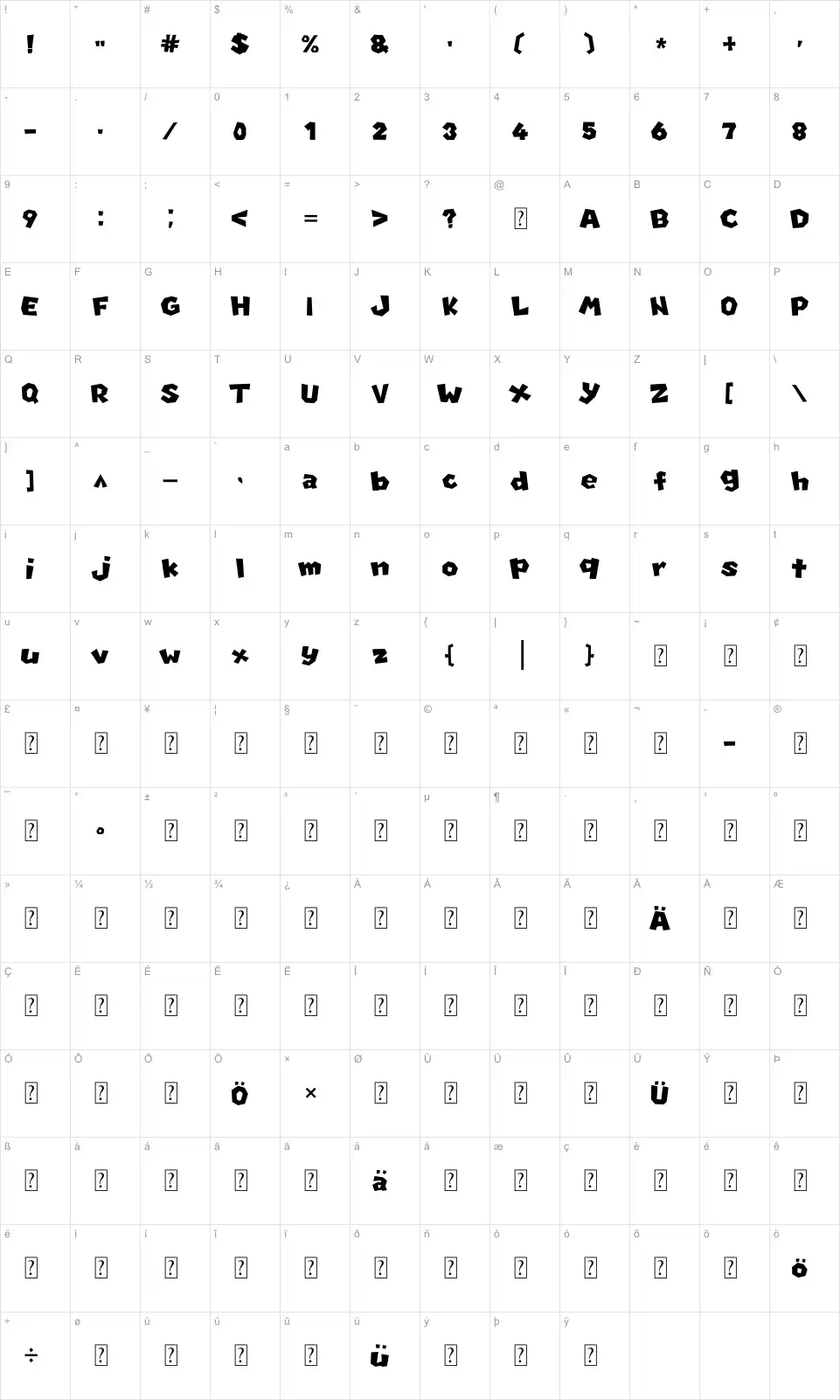 Mapa de caracteres da fonte New Super Mario Font U