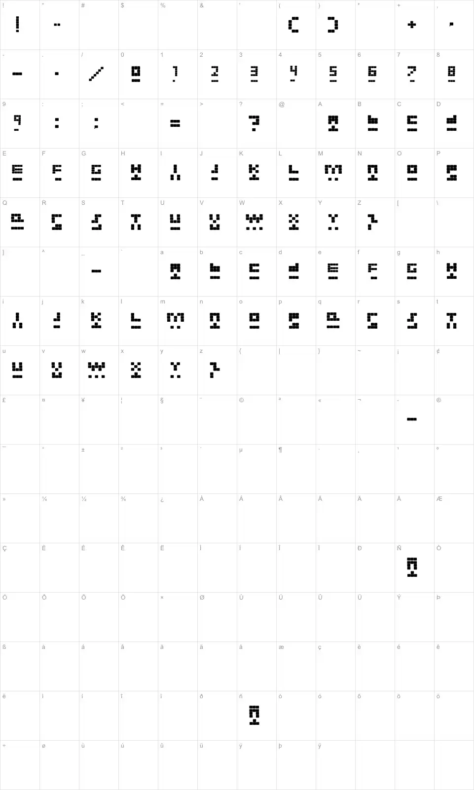 Mapa de caracteres da fonte New Tetris