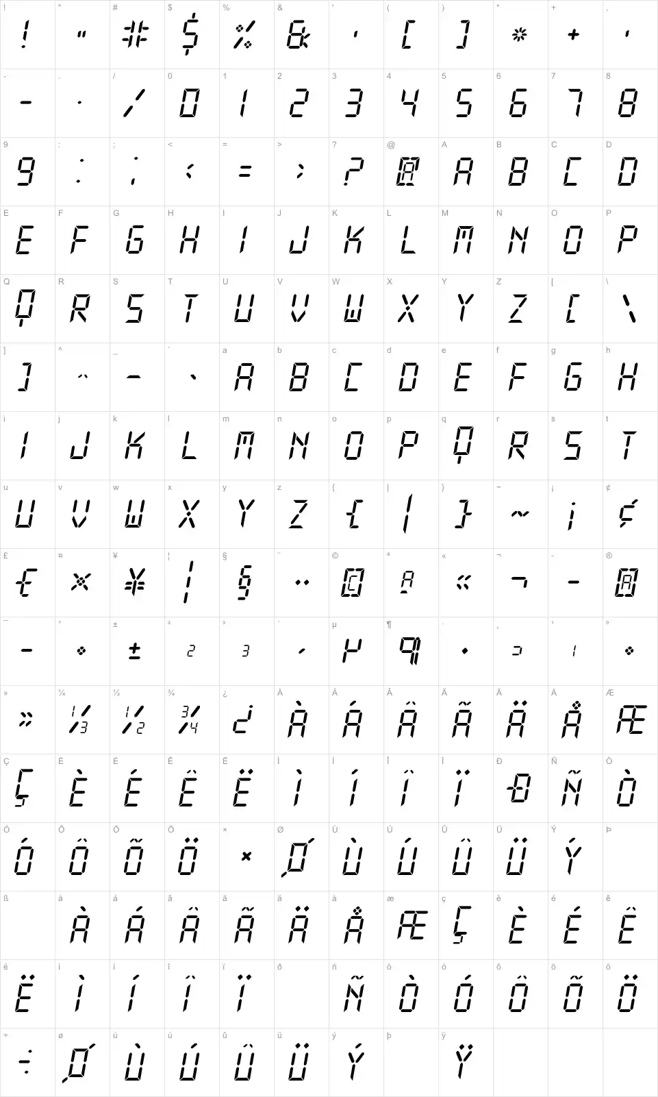 Mapa de caracteres da fonte New X Digital TFB