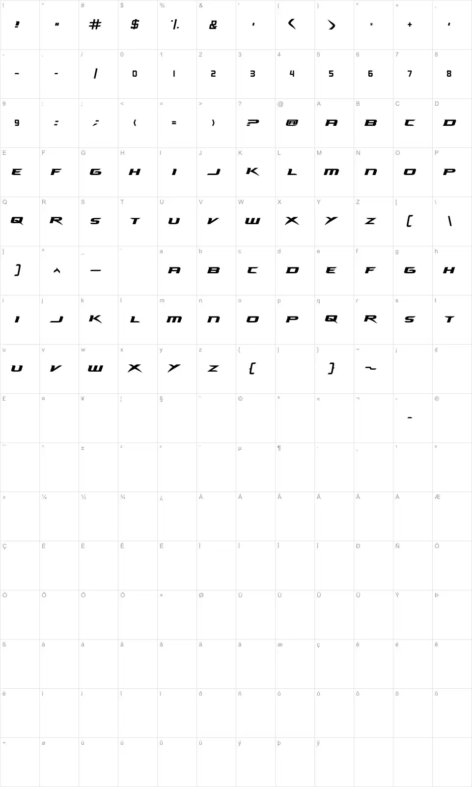 Mapa de caracteres da fonte NHL Ducks