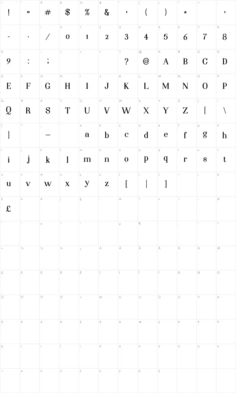 Mapa de caracteres da fonte Night Still Comes