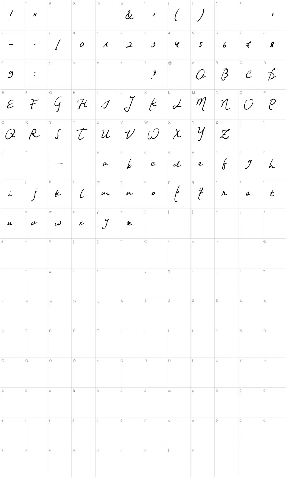 Mapa de caracteres da fonte Night Wind Sent