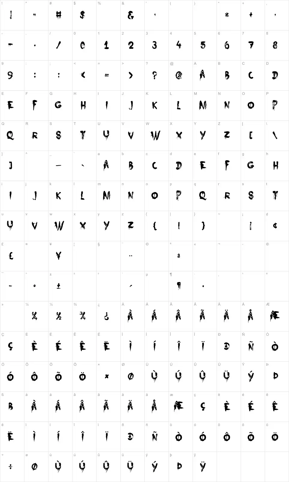 Mapa de caracteres da fonte Nightbird