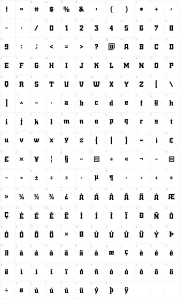 Mapa de caracteres da fonte NightBits