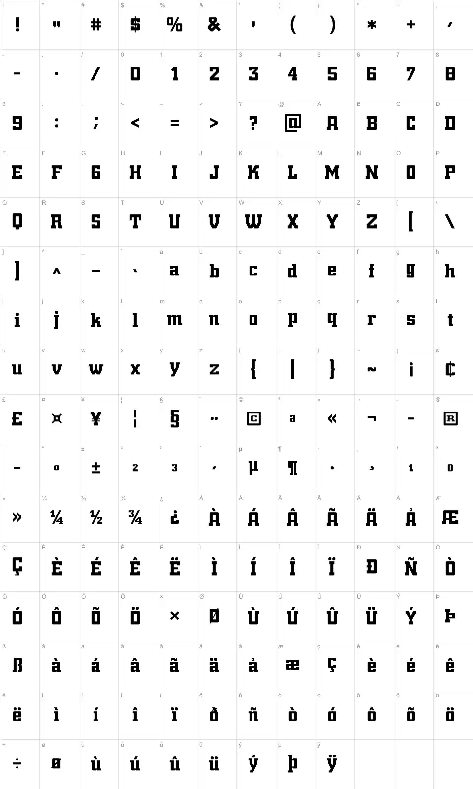 Mapa de caracteres da fonte NightBits