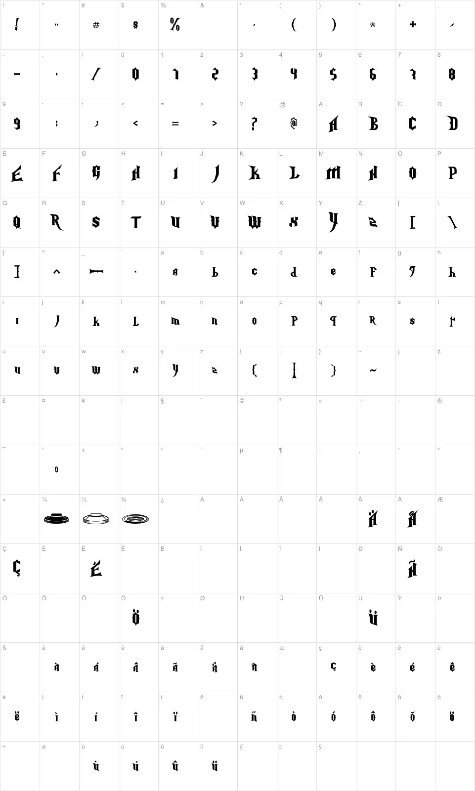 Mapa de caracteres da fonte Nightmare Hero
