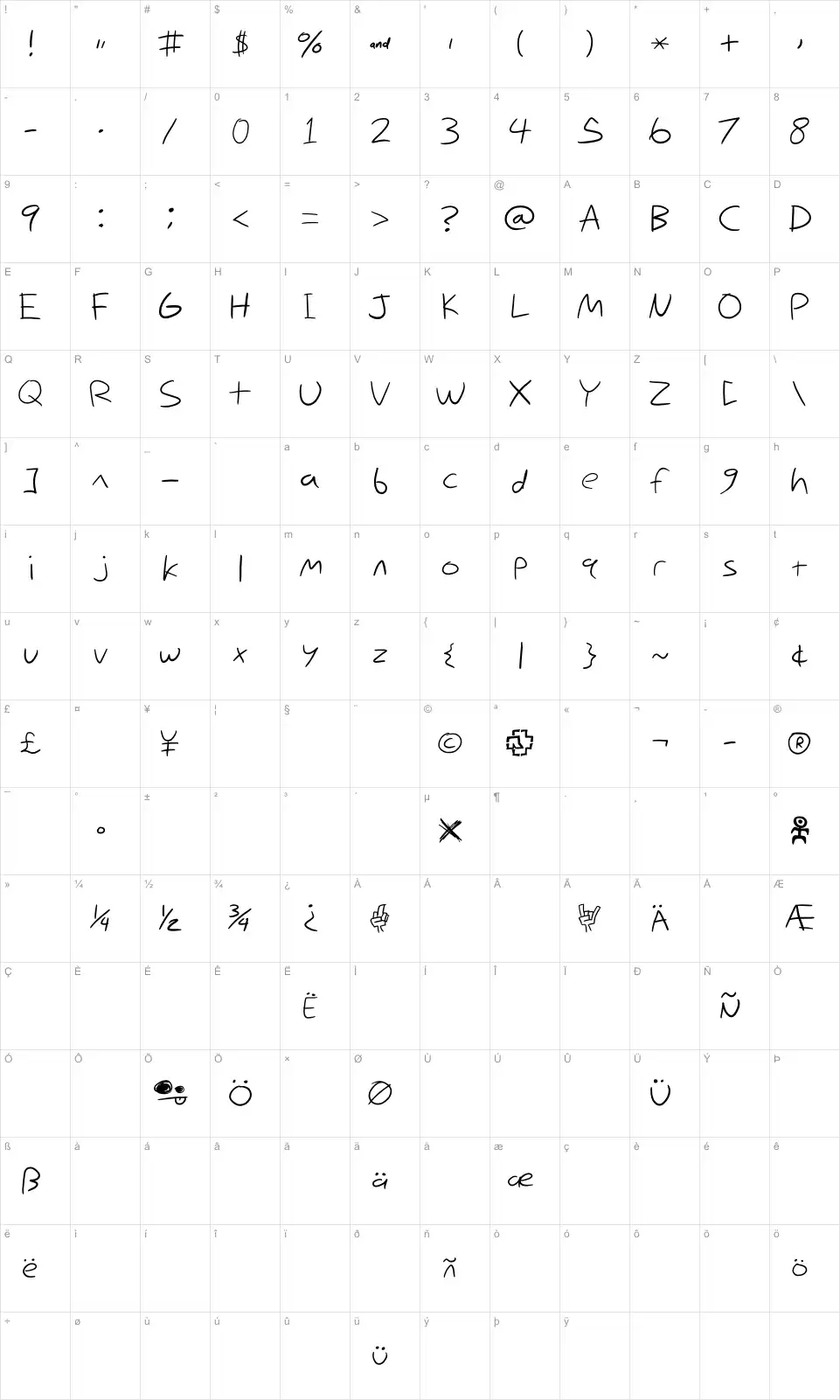 Mapa de caracteres da fonte Nihilschiz Handwriting