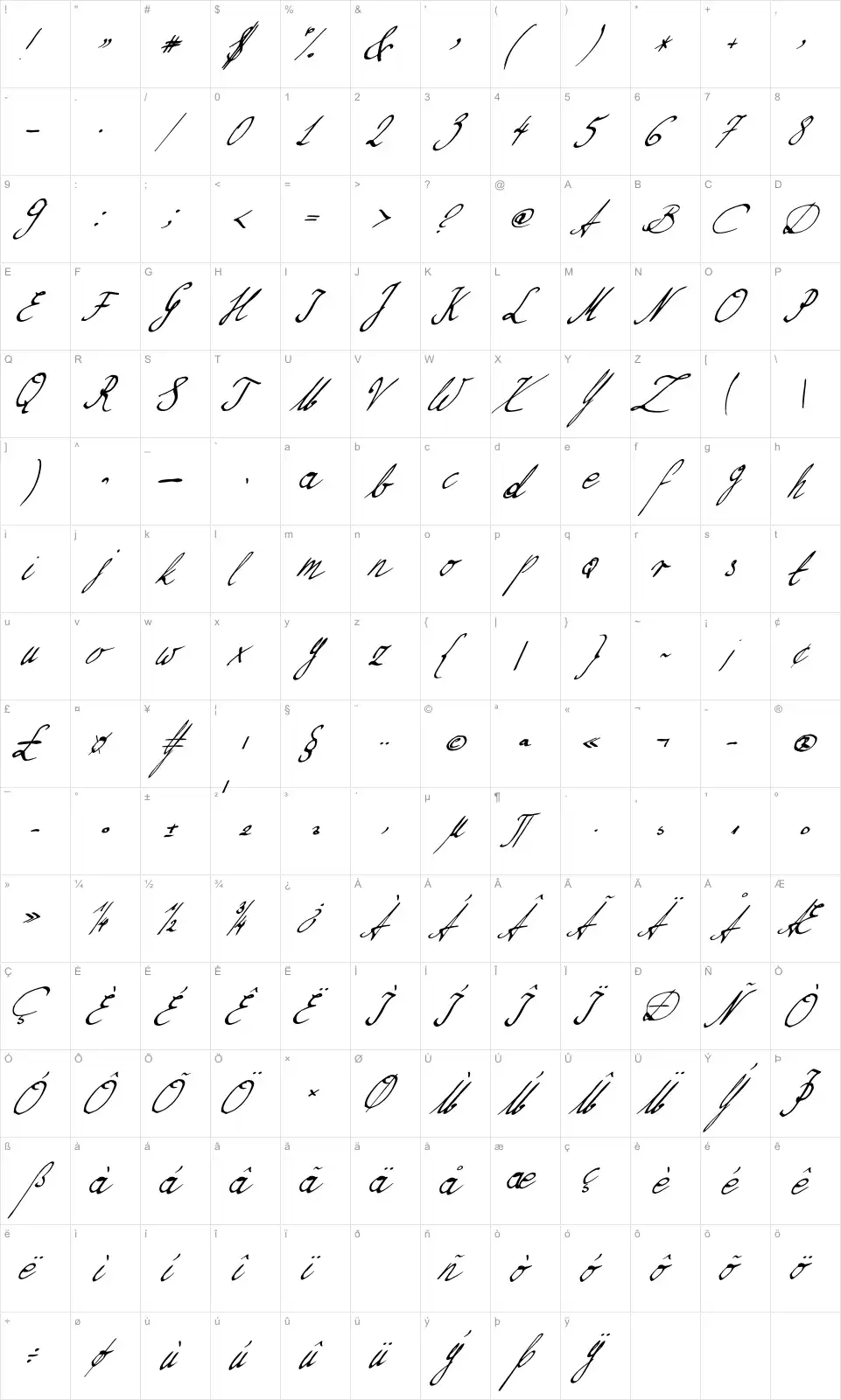 Mapa de caracteres da fonte Nillie's Love Letters