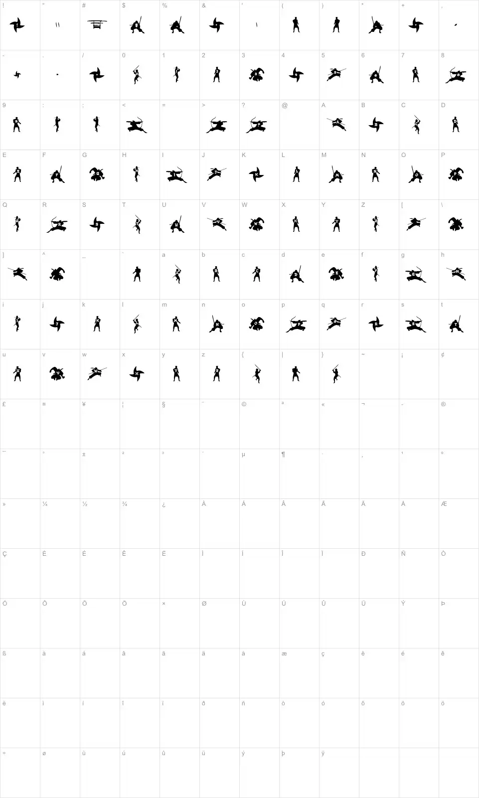 Mapa de caracteres da fonte Ninjas