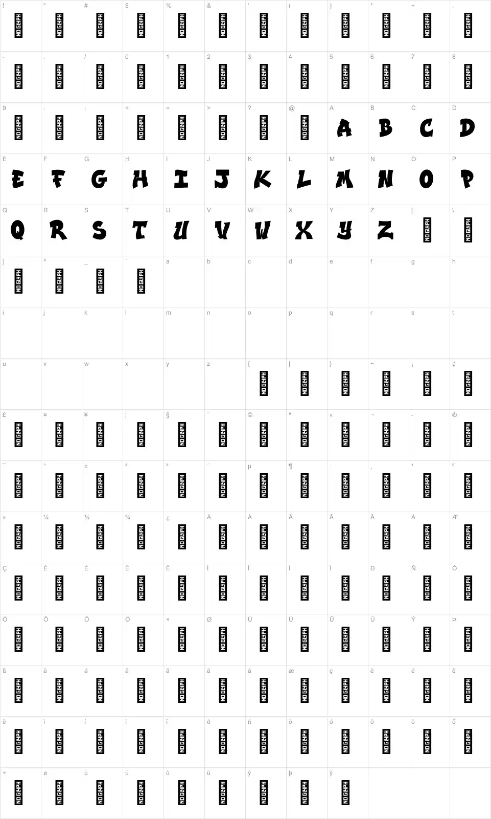 Mapa de caracteres da fonte NMF Burner