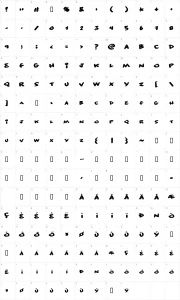Mapa de caracteres da fonte No Consequence