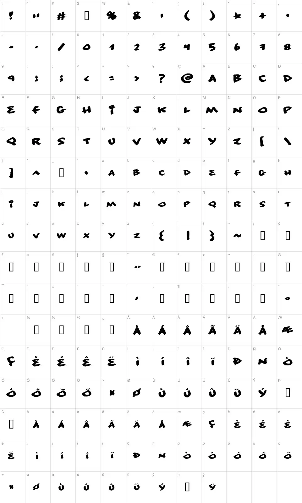 Mapa de caracteres da fonte No Consequence