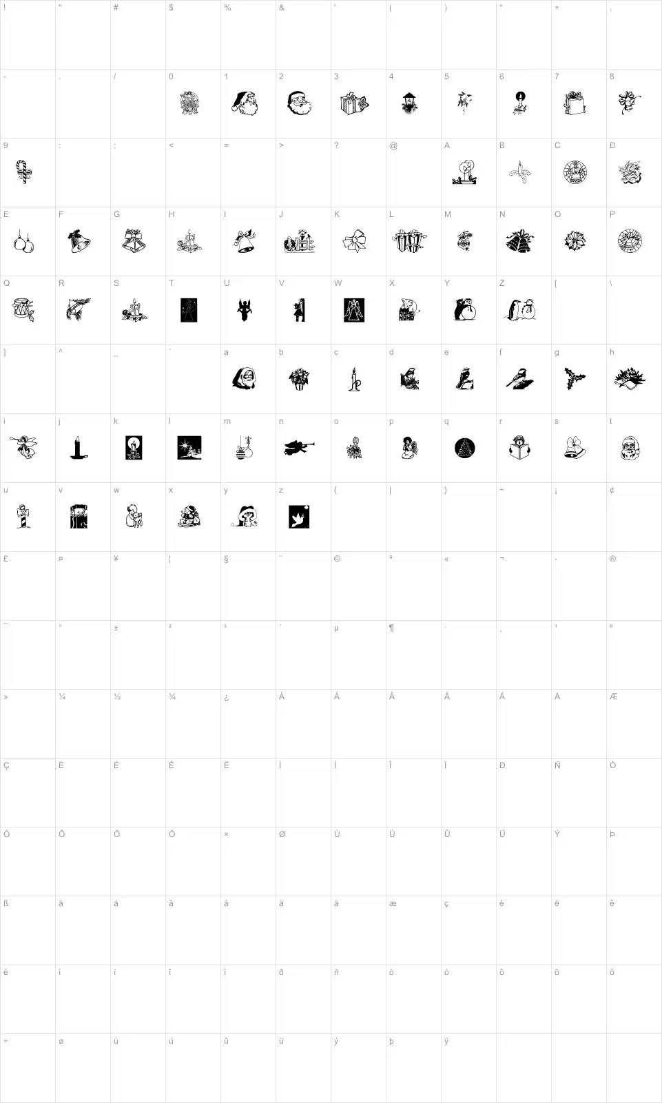 Mapa de caracteres da fonte Noel Dingbats