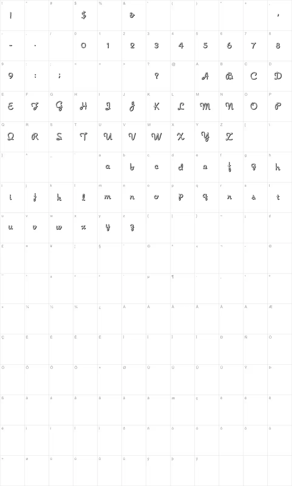 Mapa de caracteres da fonte Noodle Script