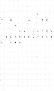 Mapa de caracteres da fonte Norse Code