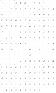 Mapa de caracteres da fonte Note this!