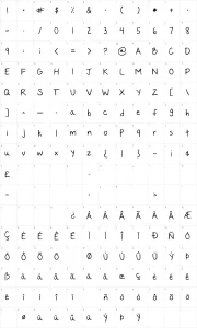Mapa de caracteres da fonte Nothing You Could Say