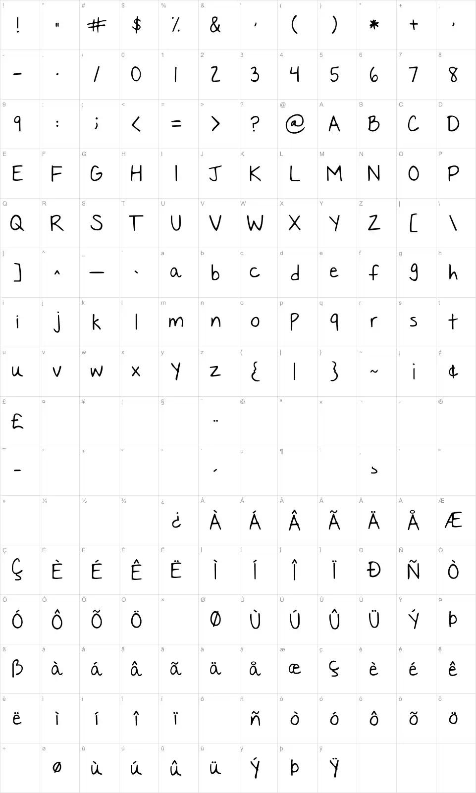 Mapa de caracteres da fonte Nothing You Could Say
