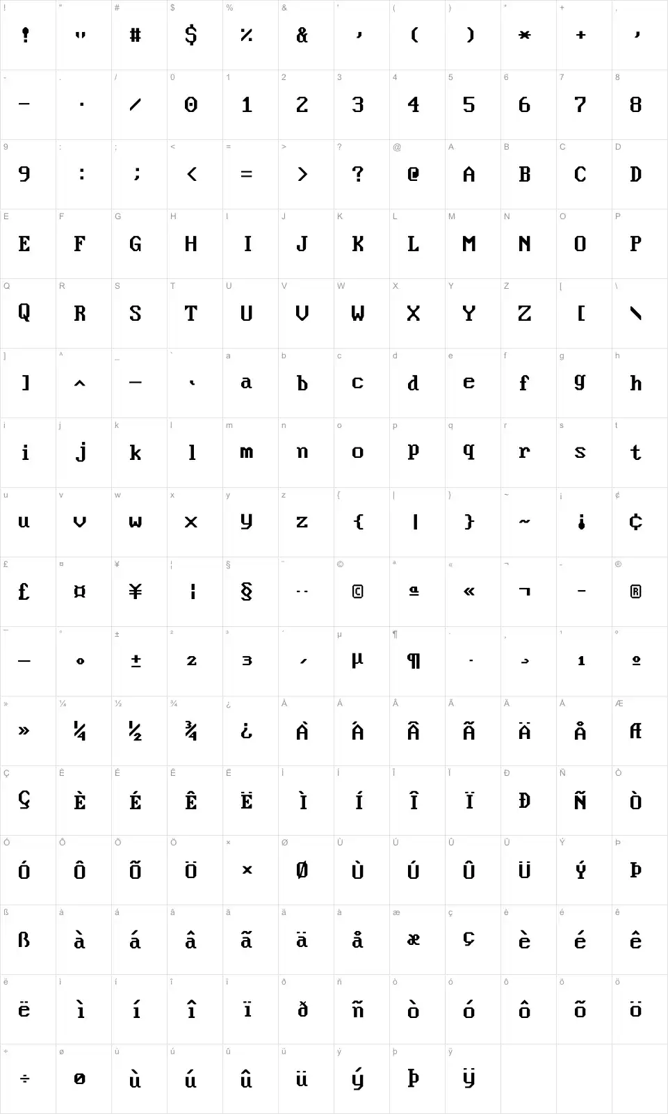 Mapa de caracteres da fonte Nouveau IBM