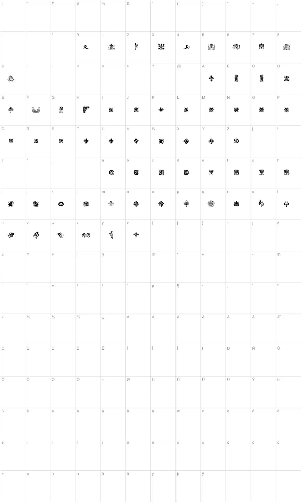 Mapa de caracteres da fonte Nouveau Never Dies
