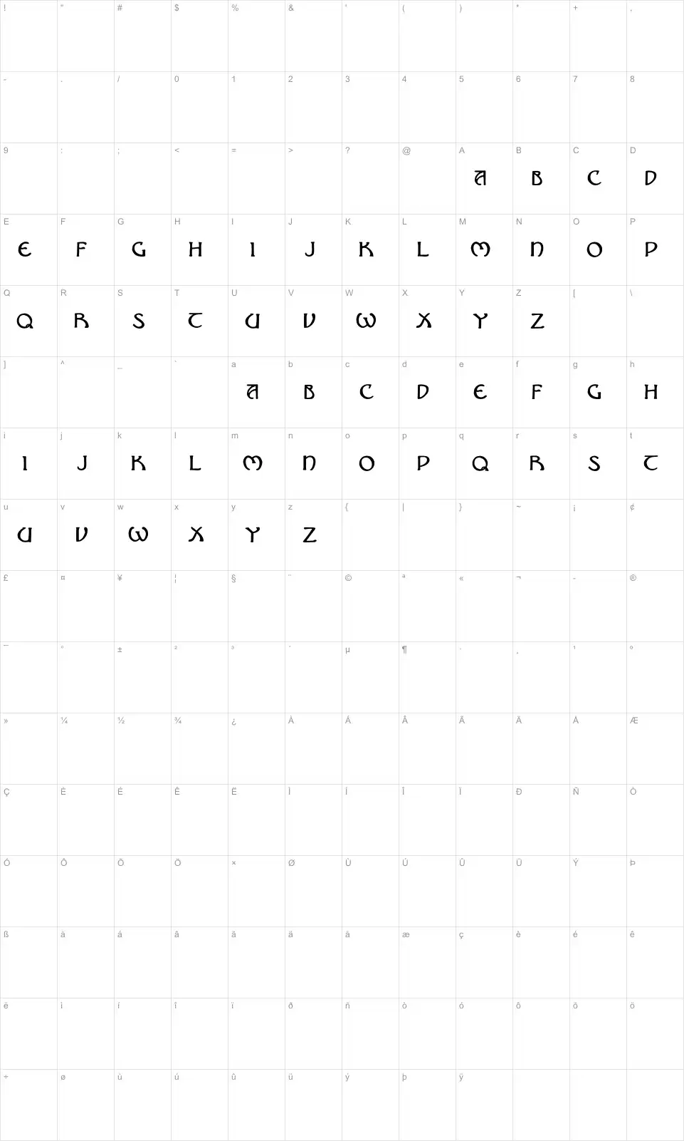 Mapa de caracteres da fonte Nouveau Uncial Caps