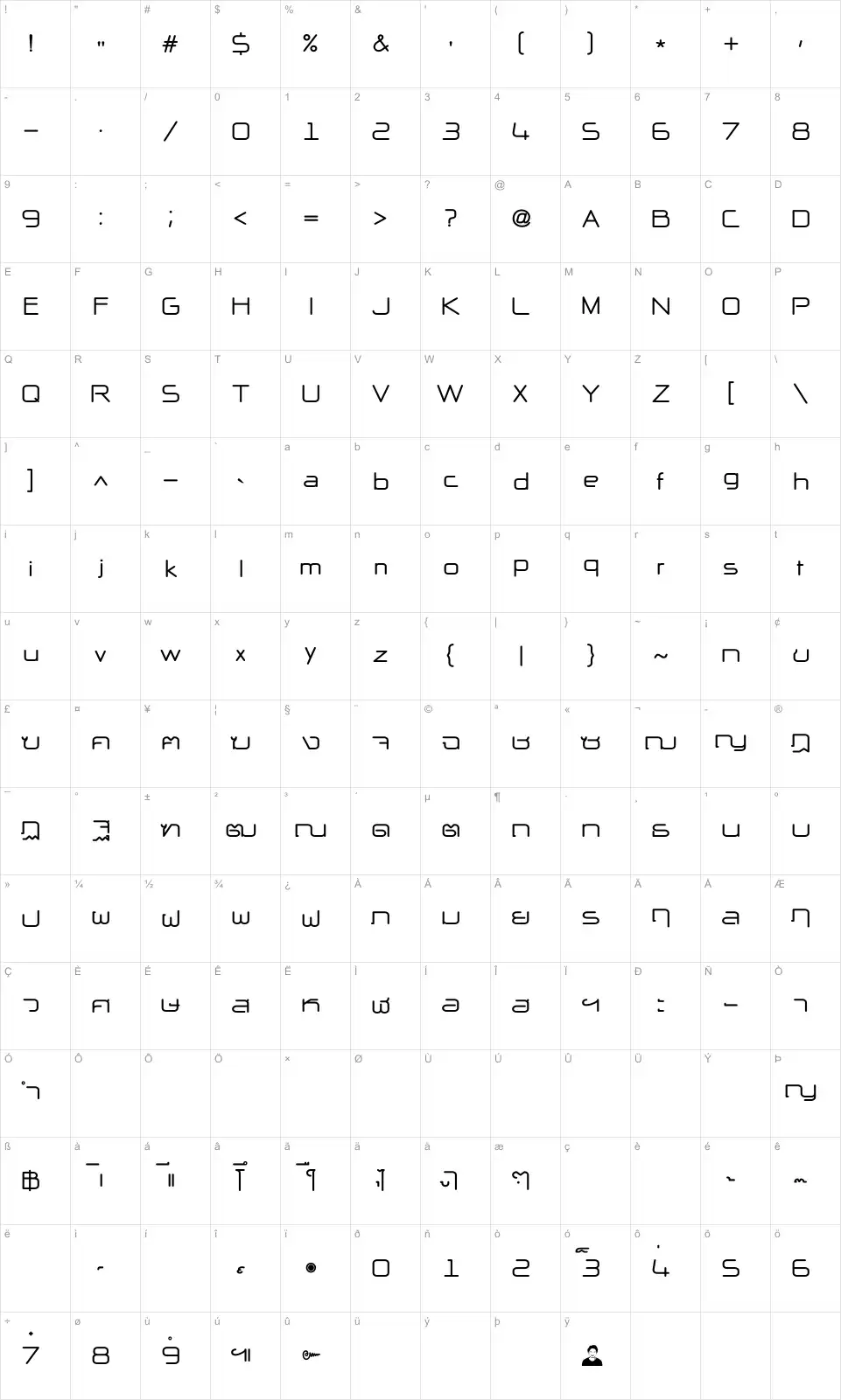 Mapa de caracteres da fonte NP Naipol All in One